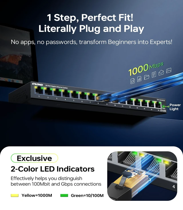 Alt view image 5 of 6 - EWIND 2025 Upgraded 16 Port Gigabit Ethernet Switch with LED&Loop Prevention, Lifetime Protection, Plug & Play Unmanaged Network Switch, Fanless Quiet, Desktop/Wall Mount Metal Ethernet Splitter