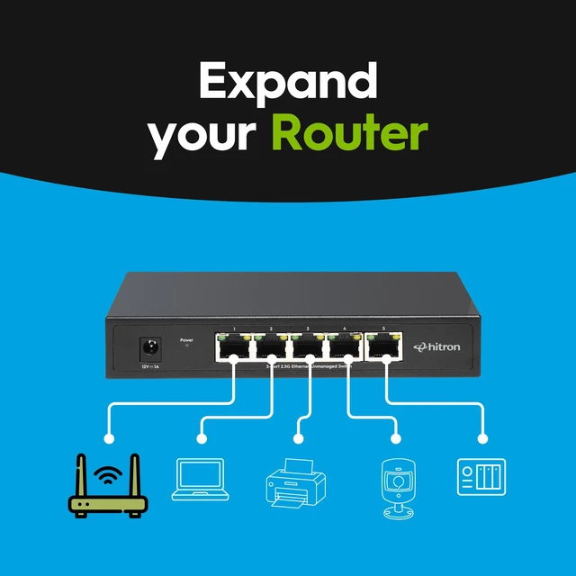 Alt view image 2 of 7 - Hitron 5-Port 2.5G Multi-Gig Ethernet Switch (APEX2005), Unmanaged, Fanless Metal Housing, Silent Operation, Ideal for WiFi 6, Gaming, Streaming & Home Office Networks