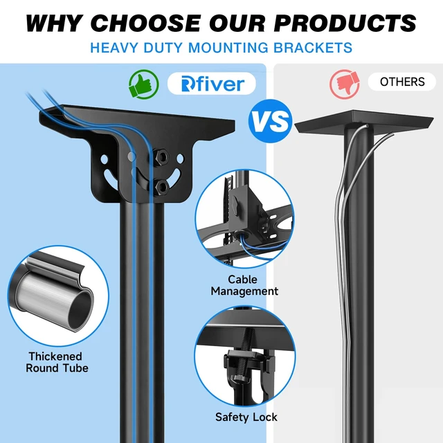 Alt view image 6 of 7 - Ceiling TV Mount for 32-70 inch TVs, Sloped Ceiling Mount TV Bracket | Swivel 360° Tilt 25° Level ±3°, Hanging TV Mount Holds 110 Lbs for Home Patio Gazebo, Height Adjustable, Max VESA 400x400mm