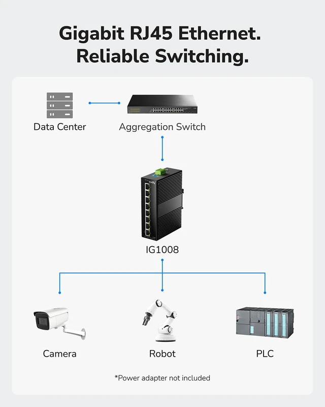 Alt view image 2 of 7 - Cudy 8-Port Gigabit Industrial Switch DIN Rail Metal Housing, IG1008 | 8x GbE rugged, port isolation/250m mode DIP, plug & play, IP40, -40 to 85C, dual DC input, 6kV lightning protection
