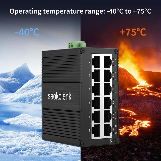 Alt view image 4 of 7 - Saokolenk 12-Port Industrial Gigabit Switch USB-C 5V9-56V DC Power Input | 10/100/1000 Mbps Unmanaged ,20Gbps,-40°F to 176°F,DIN Rail/Wall Mount,IP40 Aluminium Case, for IP Cameras, Office Buildings