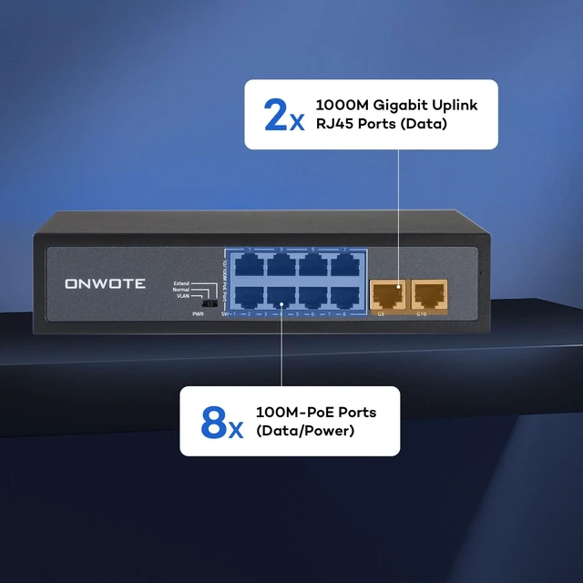 Alt view image 4 of 7 - ONWOTE 8 Ports 120W Ethernet PoE Switch, 8X 10/100M PoE Ports | 2x Uplink Gigabit 1000M RJ45 Ports, Add-on Unmanaged Network Ethernet Injector to NVR PoE Security Camera System