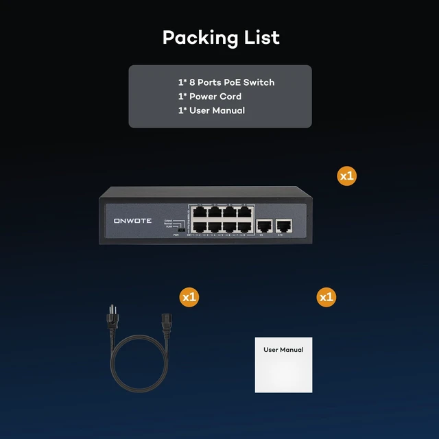 Alt view image 7 of 7 - ONWOTE 8 Ports 120W Ethernet PoE Switch, 8X 10/100M PoE Ports | 2x Uplink Gigabit 1000M RJ45 Ports, Add-on Unmanaged Network Ethernet Injector to NVR PoE Security Camera System