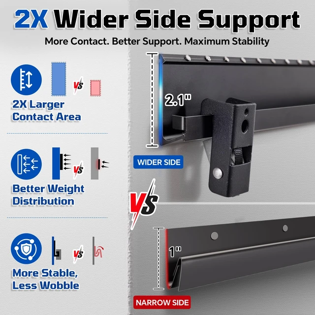 Alt view image 4 of 7 - No Stud TV Wall Mount, 32-70 Inch TVs, No Drill, Holds Up to 130 lbs | Auto-Locking TV Bracket, 2X Wider for Stability, Studless Drywall Mount, Easy Nail Install, 1.2" Low Profile, With Hardware