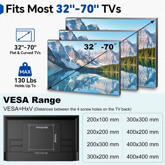 Alt view image 3 of 7 - No Stud TV Wall Mount, 32-70 Inch TVs, No Drill, Holds Up to 130 lbs | Auto-Locking TV Bracket, 2X Wider for Stability, Studless Drywall Mount, Easy Nail Install, 1.2" Low Profile, With Hardware