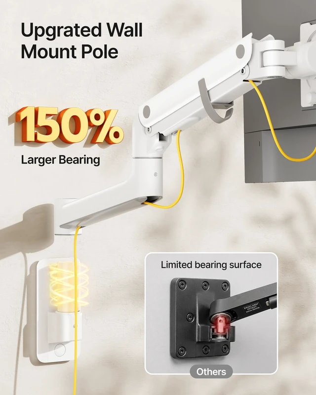 Alt view image 5 of 7 - monTEK Single Monitor Wall Mount, 1757" Gas Spring Arm, Heavy Duty, White | Fits Max 57" Curved & Ultrawide Monitors, Holds Up to 59.4 Lbs, Full Motion Wall Mount, Compatibleith 75/100mm VESA