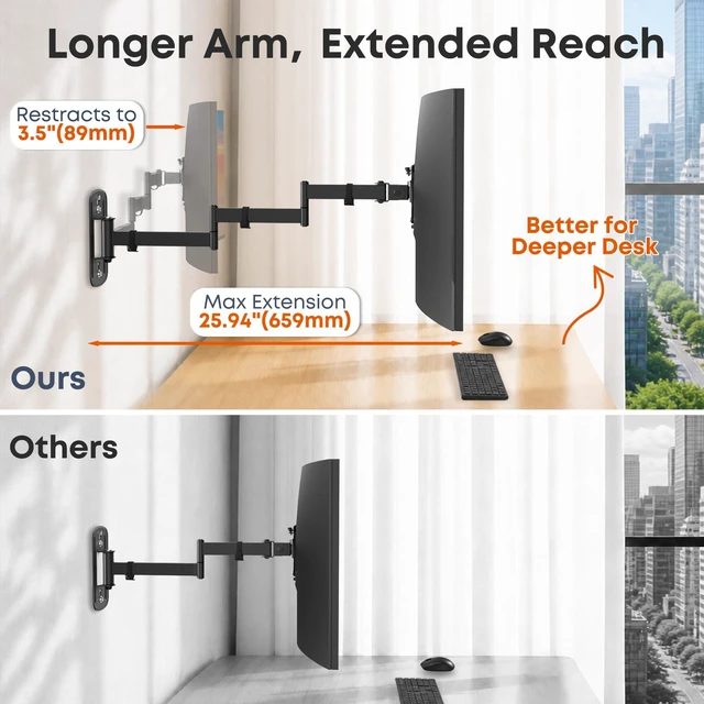 Alt view image 2 of 7 - Long Arm Monitor Wall Mount up to 32 Inch, Heavy Duty 3-Section Steel Arm | 25.94'' Extra Long Wall Mount Monitor Arm, Full Motion VESA Wall Bracket, 75/100mm, Max Loads 19.8lbs