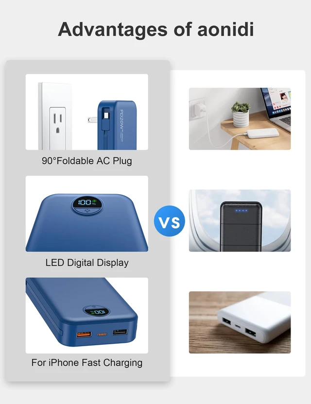Alt view image 3 of 7 - Portable Charger Power Bank 20000mAh with Built in Cables & Wall Plug | PD20W USB-C Fast Charging Cell Phone Charger Battery Pack,LED Display Travel Battery Bank for All iPhone,Android