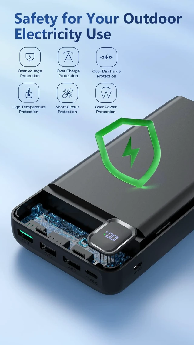 Alt view image 5 of 6 - Portable Charger Power Bank 50000mAh, 30W PD Fast-Charge Battery Pack | 4 Outputs & 2 Inputs, Digital Display,Lightweight, For Camping, Phone Charger for iPhone 17/16/15/14/13, Samsung, Android