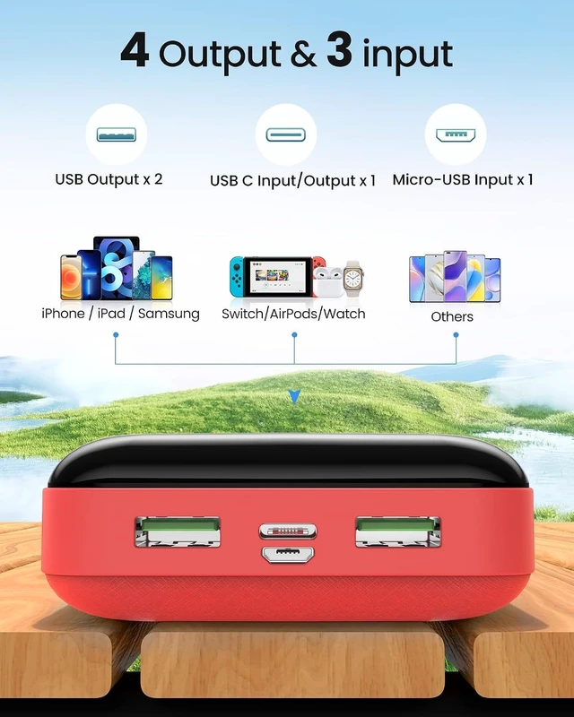 Alt view image 4 of 7 - Power Bank 50000mAh 22.5W Fast Charging Portable Charger USB C Battery Pack | 3 Outputs & 2 Inputs, LED Display, High Capacity External Cell Phone Battery Bank for iPhone 18/17/16/15/14, iPad, Android