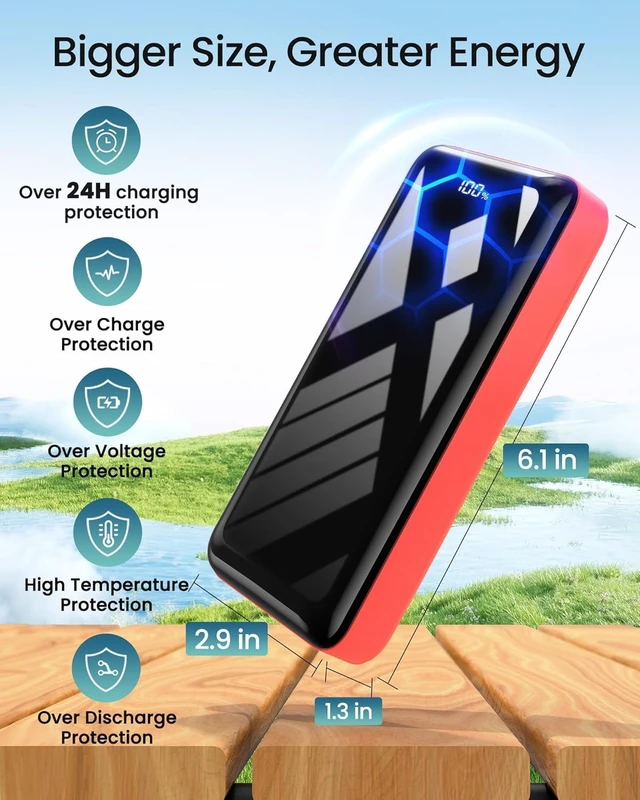 Alt view image 6 of 7 - Power Bank 50000mAh 22.5W Fast Charging Portable Charger USB C Battery Pack | 3 Outputs & 2 Inputs, LED Display, High Capacity External Cell Phone Battery Bank for iPhone 18/17/16/15/14, iPad, Android