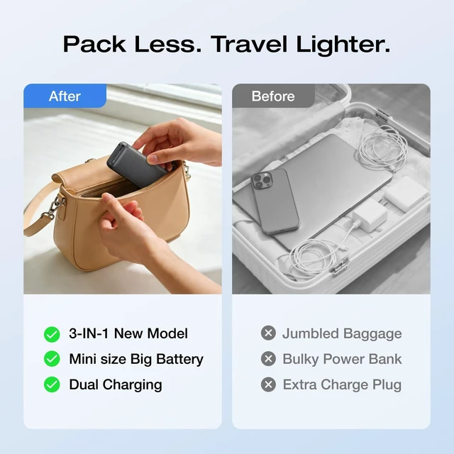 Alt view image 2 of 7 - EF ECOFLOW Rapid 45W Power Bank 3-in-1 Portable Charger with Foldable Wall Plug, USB C 2.3ft Cable And USB-C Port,10000mAh Battery Bank Fast Charging for iphone 17/16/15 Series, Galaxy, ipad, and More
