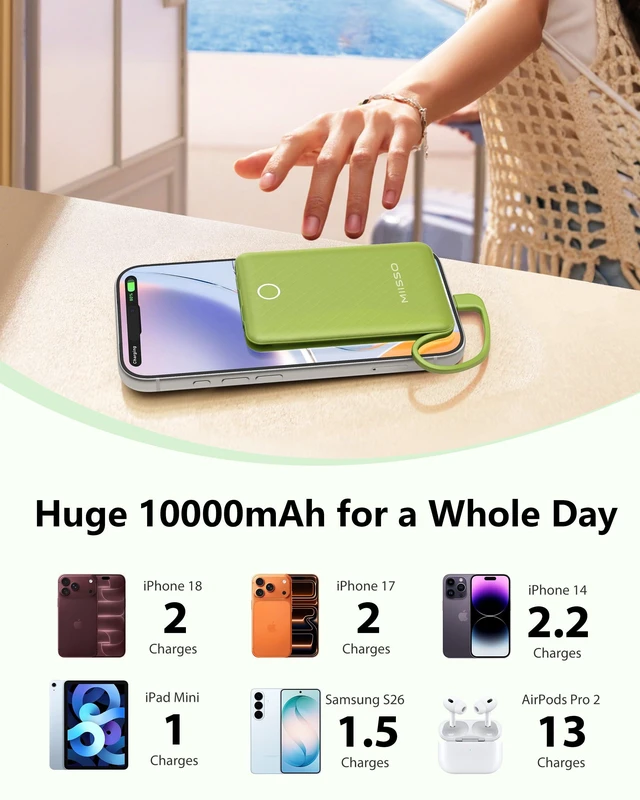 Alt view image 4 of 7 - miisso 10000mAh Mini Portable Charger with Built in Cable, Green | Pocket Size Power Bank, Travel External Battery Pack for Phone, 3 Output, USB Type C Cord, Compatible with iPhone, Samsung