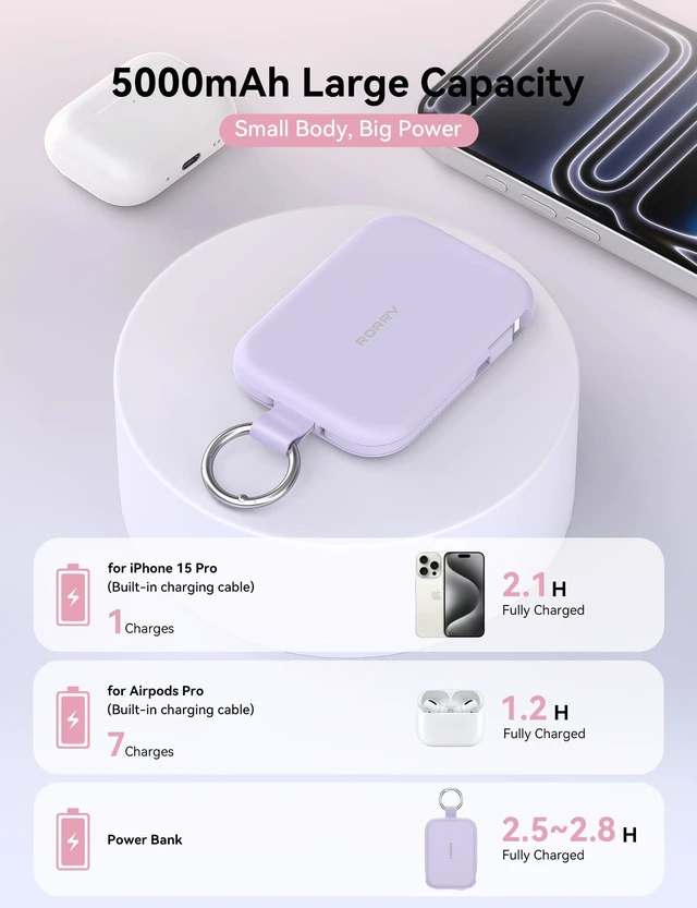 Alt view image 3 of 7 - RORRY CharmGo Portable Charger, 5000mAh Power Bank with Built-in Cables | 20W,Keychain,Travel Essential,Battery Pack,USB-C,Compact,All in Mini,for iPhone18 Pro Max/17-15,for AirPods 3/4/Pro,for iPad