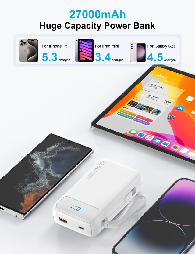Alt view image 2 of 7 - Portable Charger 27000mAh 22.5W w/Built-in Cable/LED Display White | 22.5W Fast Charging, High Capacity, LED Display, Flashlight, TSA Approved, Charge 3 Devices at once, Fits for iPhone/Samsung