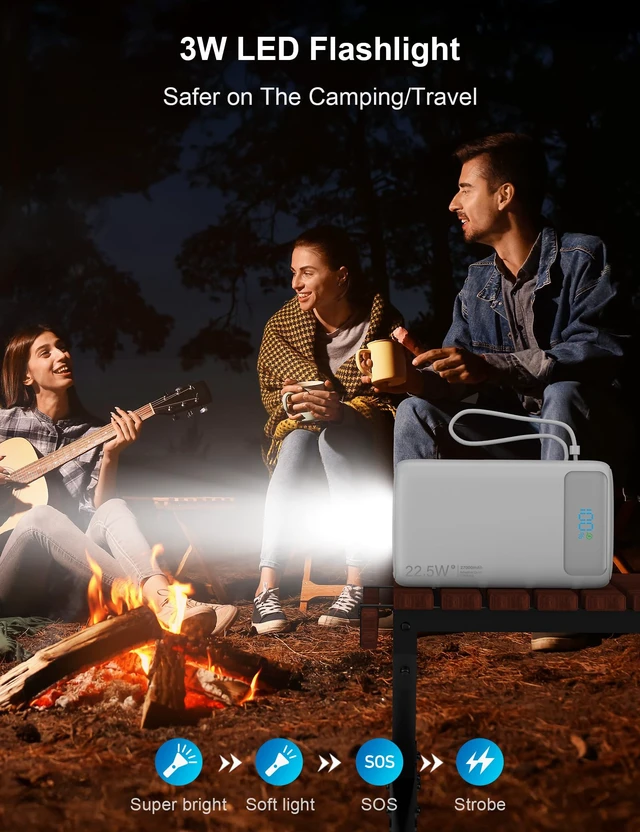 Alt view image 7 of 7 - Portable Charger 27000mAh 22.5W w/Built-in Cable/LED Display White | 22.5W Fast Charging, High Capacity, LED Display, Flashlight, TSA Approved, Charge 3 Devices at once, Fits for iPhone/Samsung