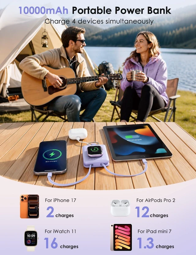 Alt view image 3 of 7 - Portable Charger 10000mAh 22.5W Power Bank with Cables&iWatch Charger | Fast charging, LED display, TSA approved, Compact Keychain Battery Pack for iWatch Series, iPhone 18/17/16/15/14/13, Purple