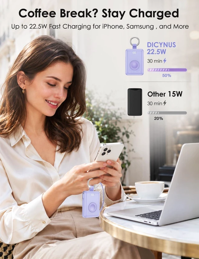 Alt view image 4 of 7 - Portable Charger 10000mAh 22.5W Power Bank with Cables&iWatch Charger | Fast charging, LED display, TSA approved, Compact Keychain Battery Pack for iWatch Series, iPhone 18/17/16/15/14/13, Purple