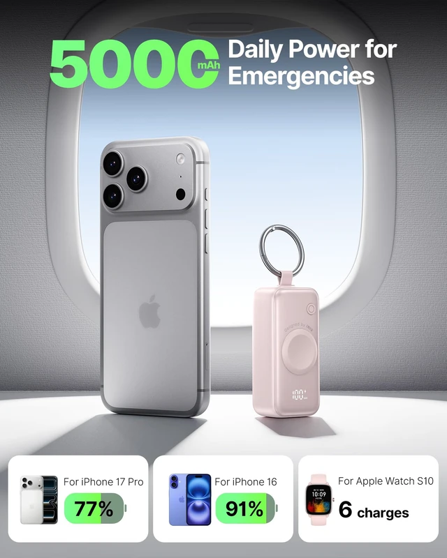 Alt view image 6 of 7 - INIU SnapGo Portable Charger, 5000mAh Mini Power Bank for Apple Watch | 20W Fast Charging, Travel Keychain, Built-in USB-C Cable, Flight-Safe, Battery Pack for Apple Watch, iPhone 18 17 etc, Pink