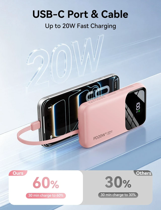 Alt view image 4 of 7 - Fast Charging Portable Charger 10000mAh with Built-in 4 Cables | 5 Outputs 2 Inputs,Slim Power Bank,Travel Essentials,LED Display,External Battery pack for iPhone,for iPad & More