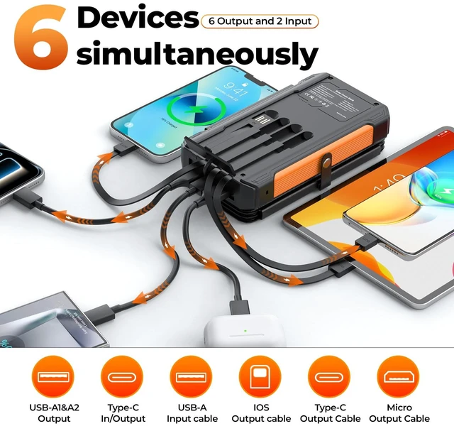 Alt view image 3 of 7 - Solar Charger Power Bank 20000mAh Portable Charger Built-in 4 Cables(Micro/USB-C/Ios Output Cable,USB-A Input Cable) & 4 Solar Panels, 15W Fast Charging Battery Pack with Flashlight for Camping Travel