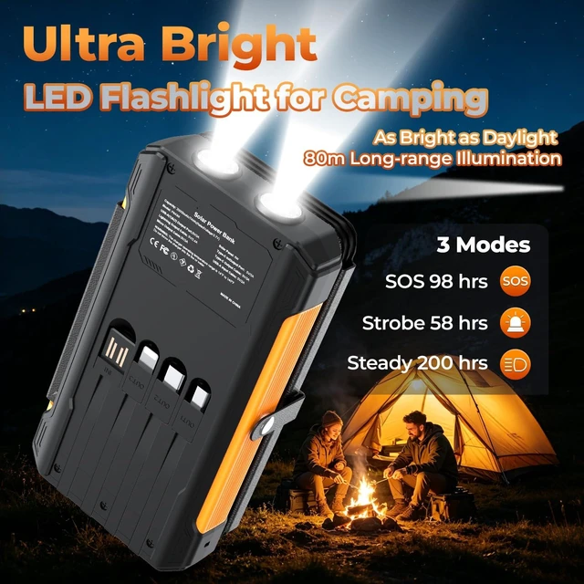 Alt view image 7 of 7 - Solar Charger Power Bank 20000mAh Portable Charger Built-in 4 Cables(Micro/USB-C/Ios Output Cable,USB-A Input Cable) & 4 Solar Panels, 15W Fast Charging Battery Pack with Flashlight for Camping Travel