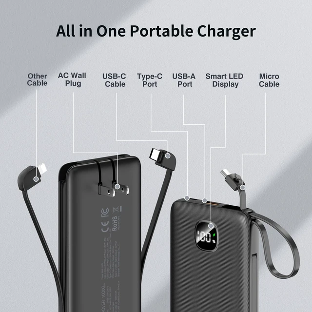 Alt view image 2 of 7 - Portable Charger 10000mAh 22.5W Power Bank,Built-in 3 Cables & AC Wall Plug | Fast Charging, 0.68in Ultra Slim,Charge 5 Devices,TSA Approved Travel Essential Battery Pack for iPhone/Samsung/Android
