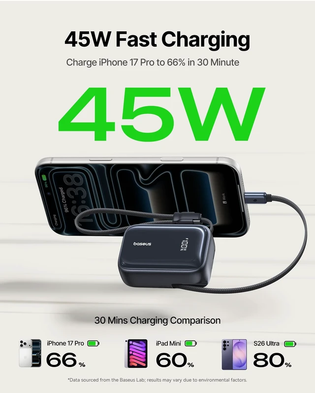 Alt view image 5 of 7 - Baseus PicoGo AR11 45W 10000mAh Portable Charger, Retractable USB-C Cable | Dual Built-in USB-C Cables, retractable & detachable 2in1 design, Compact Travel Power Bank for iPhone 18/17/16/15