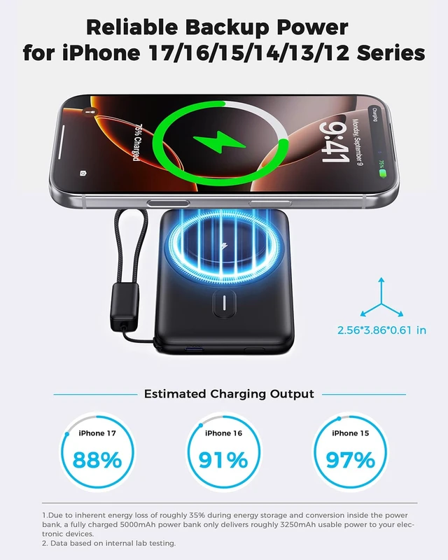 Alt view image 3 of 7 - Magnetic Power Bank, 5000mAh Magsafe Phone Charger with USBC Lanyard Cable | 20W Travel Essentials MagSafe-Compatible Battery Pack, Wireless Battery Pack for iPhone 12-18 Series and More