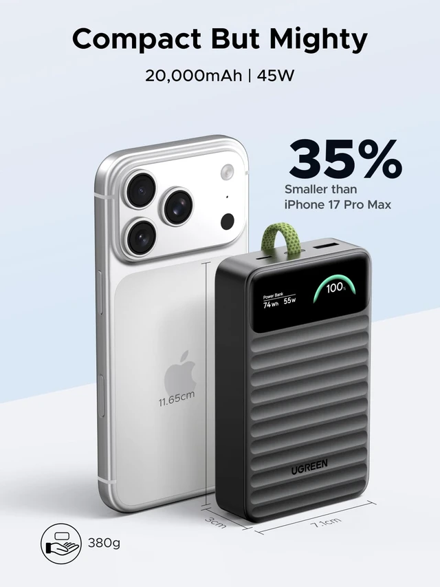 Alt view image 2 of 7 - UGREEN Nexode 45W Power Bank 20000mAh, BMS Safety Digital Display | USB C Built-in Cable; 3 Device Charging; 45W Fast Recharge; Pass-through; Compatible for Iphone