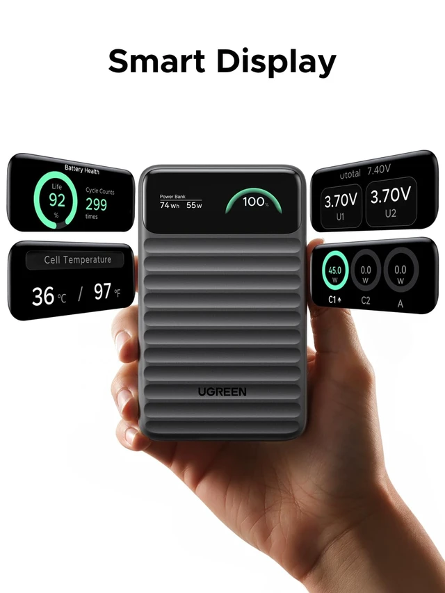 Alt view image 3 of 7 - UGREEN Nexode 45W Power Bank 20000mAh, BMS Safety Digital Display | USB C Built-in Cable; 3 Device Charging; 45W Fast Recharge; Pass-through; Compatible for Iphone