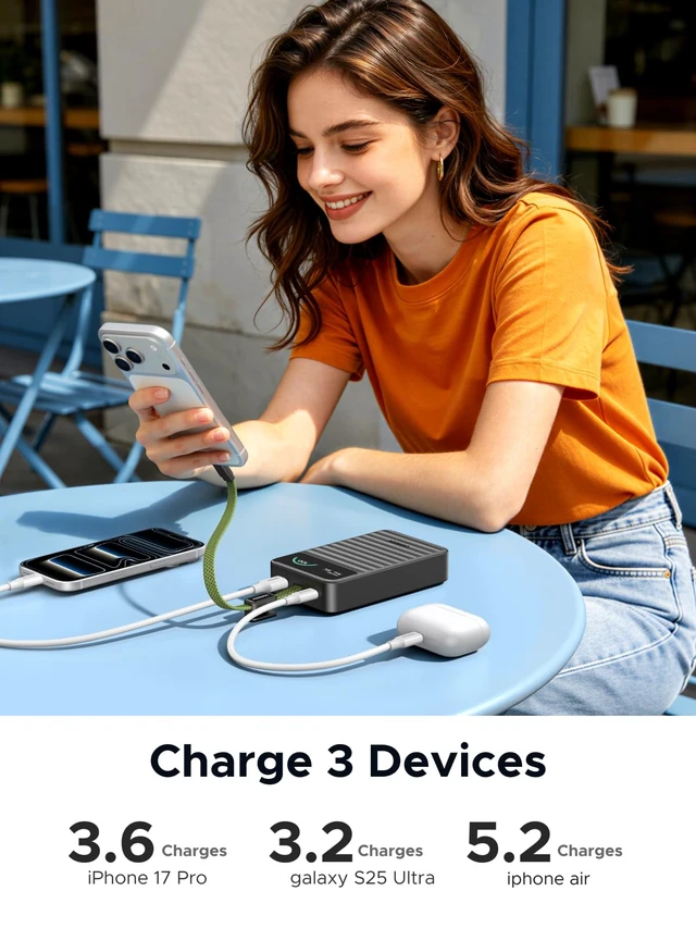 Alt view image 4 of 7 - UGREEN Nexode 45W Power Bank 20000mAh, BMS Safety Digital Display | USB C Built-in Cable; 3 Device Charging; 45W Fast Recharge; Pass-through; Compatible for Iphone