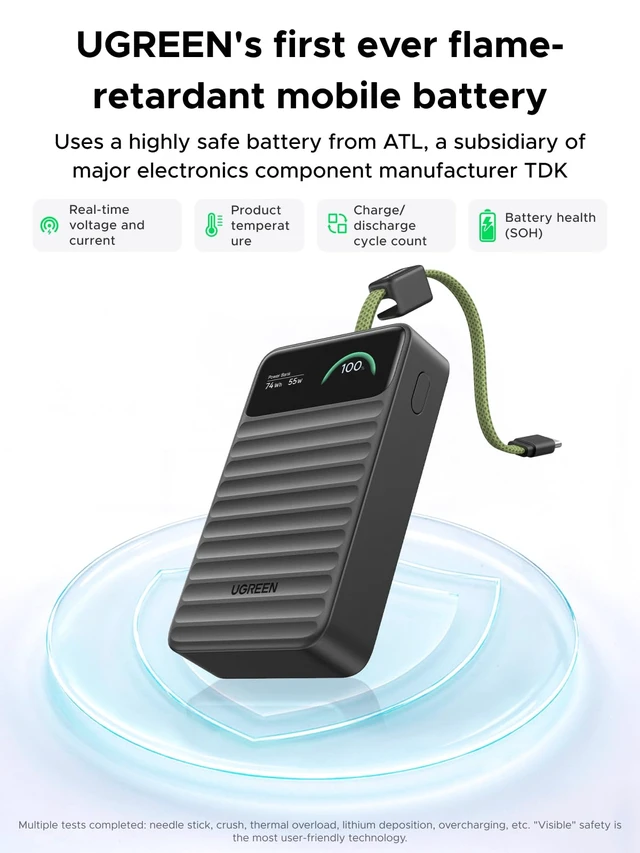 Alt view image 7 of 7 - UGREEN Nexode 45W Power Bank 20000mAh, BMS Safety Digital Display | USB C Built-in Cable; 3 Device Charging; 45W Fast Recharge; Pass-through; Compatible for Iphone