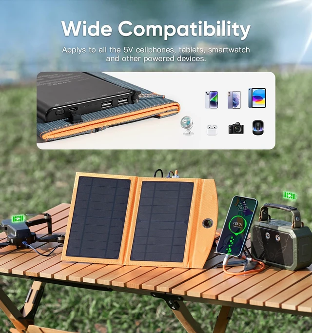 Alt view image 6 of 7 - Luvknit Solar Power Bank Panel 20000mAh & 4.9ft USB-C Cable, Solar Phone Charger for Emergency, Equipped with Dual 5V / 2.1A USB Outputs & Flashlight, IPX4 Waterproof, Perfect for Camping