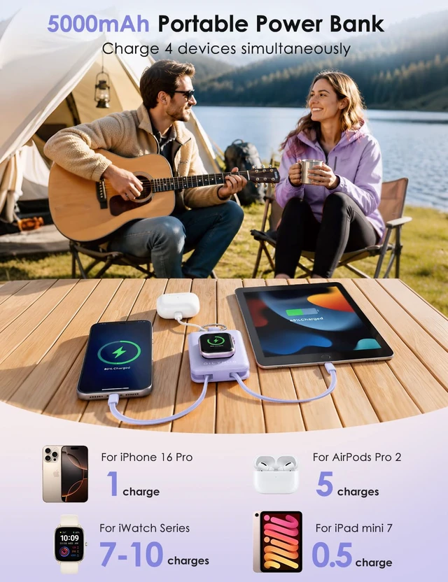 Alt view image 3 of 7 - Portable Charger 5000mAh 20W Power Bank Built-in 2 Cables&iWatch Charger | Fast charging, LED display, TSA approved, Compact Keychain Battery Pack for iPhone 18/17/16/15/14/13, iWatch Series, Purple