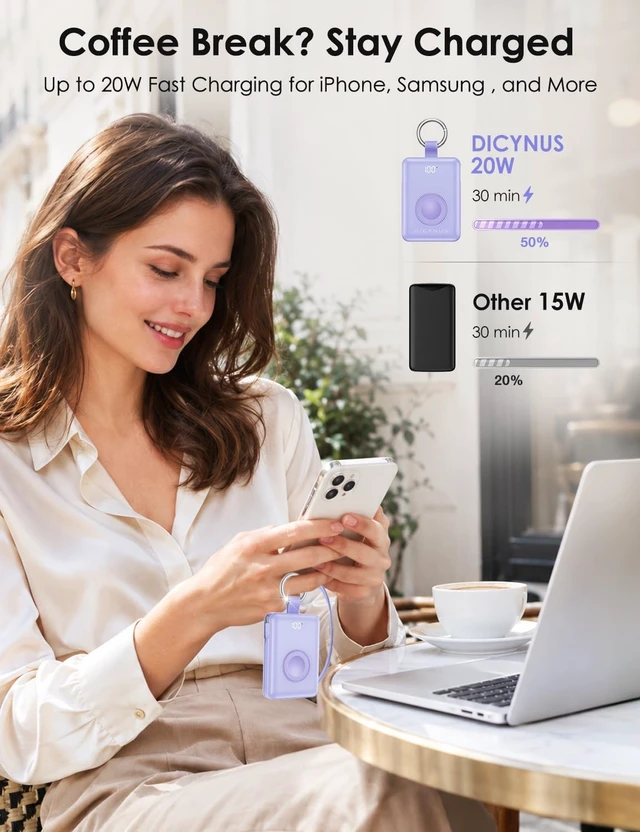 Alt view image 4 of 7 - Portable Charger 5000mAh 20W Power Bank Built-in 2 Cables&iWatch Charger | Fast charging, LED display, TSA approved, Compact Keychain Battery Pack for iPhone 18/17/16/15/14/13, iWatch Series, Purple