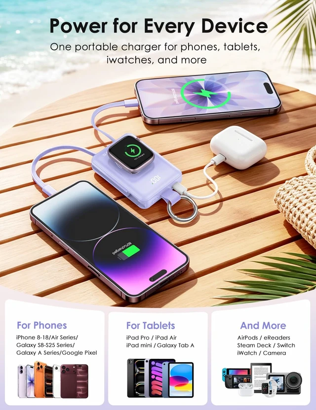 Alt view image 5 of 7 - Portable Charger 5000mAh 20W Power Bank Built-in 2 Cables&iWatch Charger | Fast charging, LED display, TSA approved, Compact Keychain Battery Pack for iPhone 18/17/16/15/14/13, iWatch Series, Purple