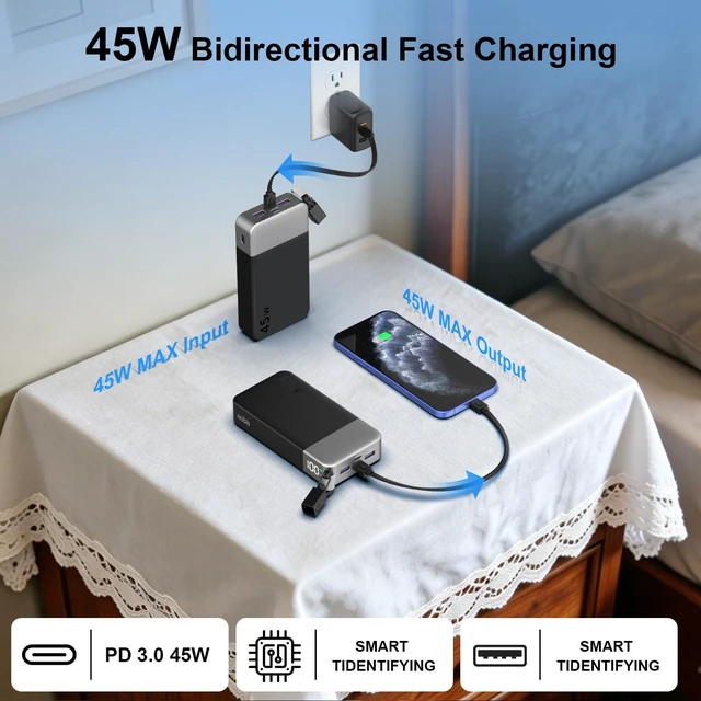 Alt view image 3 of 7 - NOBIS Portable Charger 20000mAh 45W Power Bank w/Detachable Cable | 2C+2A Battery Pack w/Dual Type-C Cable, Battery Bank w/ Digital Display for Phone, Laptop, Steam Deck