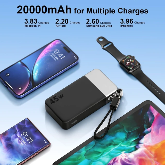 Alt view image 4 of 7 - NOBIS Portable Charger 20000mAh 45W Power Bank w/Detachable Cable | 2C+2A Battery Pack w/Dual Type-C Cable, Battery Bank w/ Digital Display for Phone, Laptop, Steam Deck