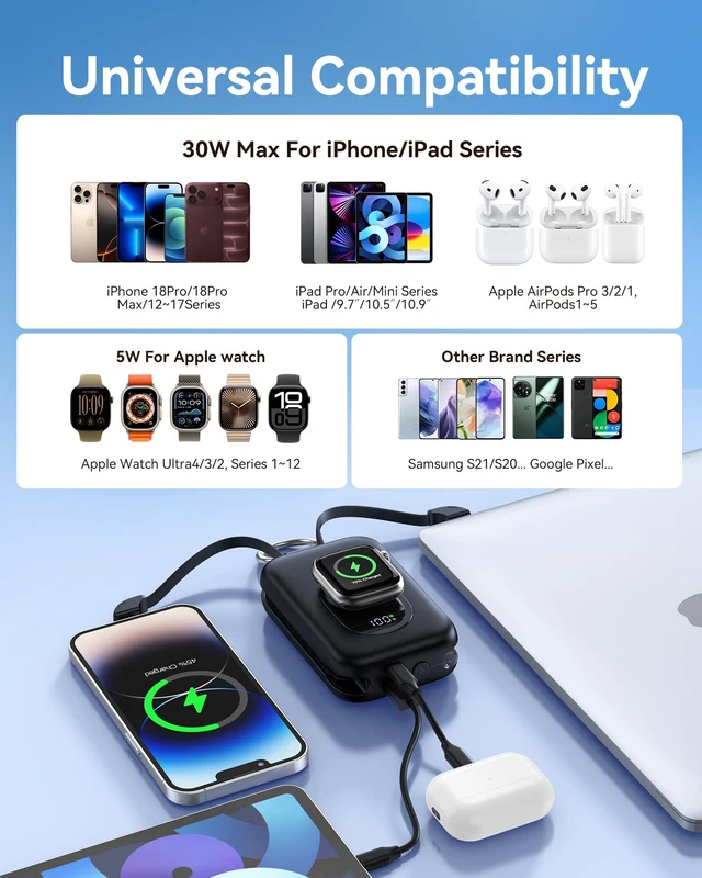 Alt view image 5 of 7 - RORRY CharmGo Portable Charger, 20000mAh PD 30W Portable Charger Power Bank | Built-in Cables, Fast Charging Keychain Portable Battery Pack, Travel Essentials for iPhone, Apple Watch, iPad