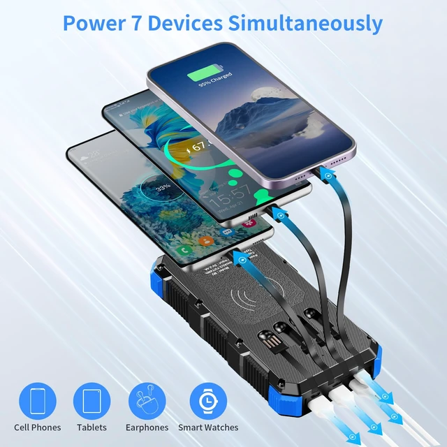 Alt view image 2 of 7 - Solar Charger Power Bank 20000mAh Wireless Charger QC 3.0 Fast Charging Power Bank 8 Outputs 4 Inputs Solar Portable Charger Compatible with All Mobile Devices,SOS/Strobe/Strong Flashlights (blue)