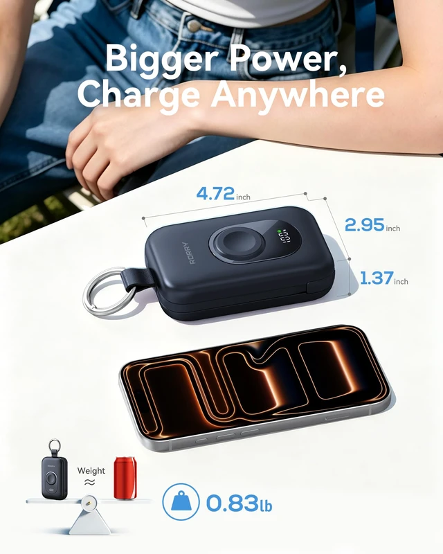 Alt view image 7 of 7 - RORRY CharmGo Portable Charger, 20000mAh PD 30W Portable Charger Power Bank | Built-in Cables, Fast Charging Keychain Portable Battery Pack, Travel Essentials for iPhone, Apple Watch, iPad