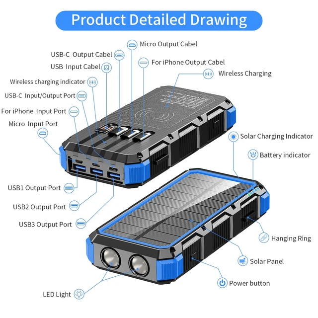 Alt view image 6 of 7 - Solar Charger Power Bank 20000mAh Wireless Charger QC 3.0 Fast Charging Power Bank 8 Outputs 4 Inputs Solar Portable Charger Compatible with All Mobile Devices,SOS/Strobe/Strong Flashlights (blue)