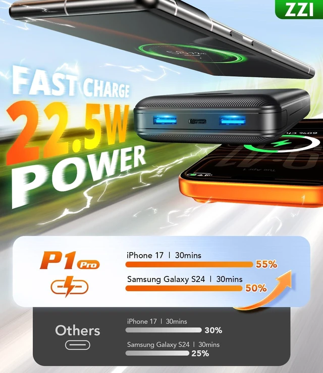 Alt view image 3 of 7 - 60000mAh Portable Charger Power Bank, 22.5W PD Fast-Charge Battery Pack | Charge 5 Device, 3-Ports & 3 in 1 Cable, Fit All Cell Phone/Tablets,Camping/Travel, Blue