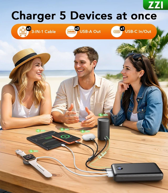 Alt view image 6 of 7 - 60000mAh Portable Charger Power Bank, 22.5W PD Fast-Charge Battery Pack | Charge 5 Device, 3-Ports & 3 in 1 Cable, Fit All Cell Phone/Tablets,Camping/Travel, Blue