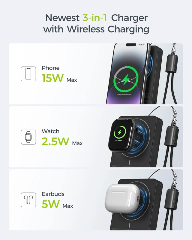 Alt view image 2 of 7 - CHARCO Magnetic Portable Charger Power Bank 10000mAh for Magsafe Charging | 20W PD Fast Charging, Lanyard Charging Cable, USB-C Input and Output for Apple Watch, AirPods, iPhone18/17/16, iPad, Samsung