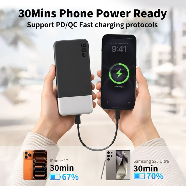 Alt view image 3 of 7 - NOBIS 90W Portable Charger 20000mAh Laptop Power Bank Fast Charging | PD Fast Charging Battery Pack, 4-Port, Digital Display, Compatible Laptop, Tablet, Phone and More