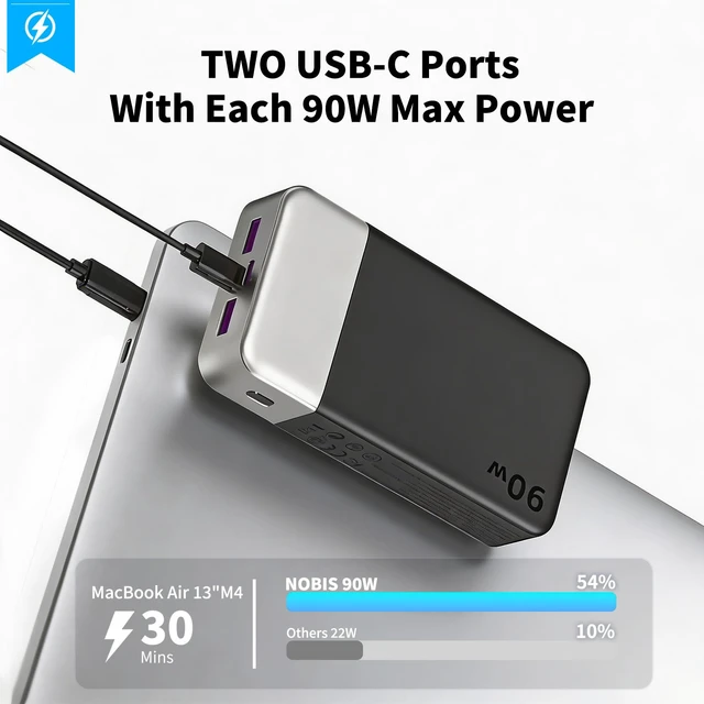 Alt view image 2 of 7 - NOBIS 90W Portable Charger 20000mAh Laptop Power Bank Fast Charging | PD Fast Charging Battery Pack, 4-Port, Digital Display, Compatible Laptop, Tablet, Phone and More