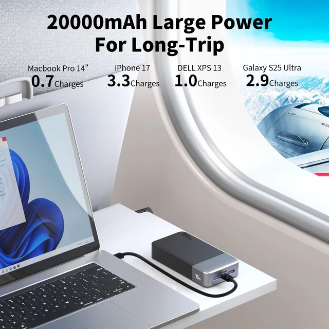 Alt view image 4 of 7 - NOBIS 90W Portable Charger 20000mAh Laptop Power Bank Fast Charging | PD Fast Charging Battery Pack, 4-Port, Digital Display, Compatible Laptop, Tablet, Phone and More