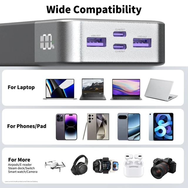 Alt view image 6 of 7 - NOBIS 90W Portable Charger 20000mAh Laptop Power Bank Fast Charging | PD Fast Charging Battery Pack, 4-Port, Digital Display, Compatible Laptop, Tablet, Phone and More